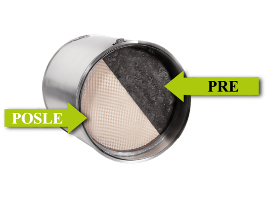 DPF Problem DPF Problem